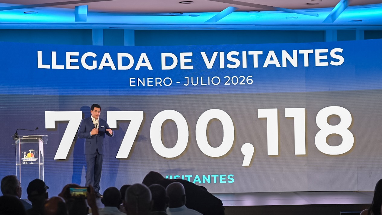Más de 7,7 millones de visitantes llegan al país hasta julio.