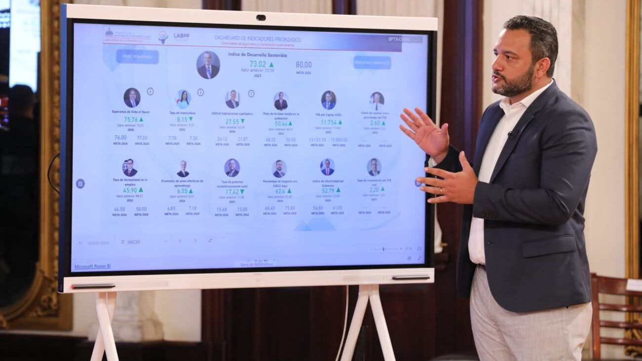 Gobierno asegura empleo formal alcanza su mayor nivel en décadas, impulsado por mujeres y jóvenes